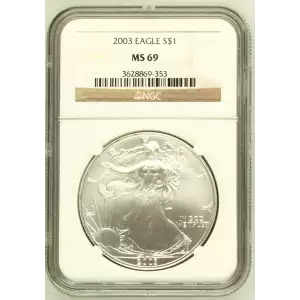 2003 (2)