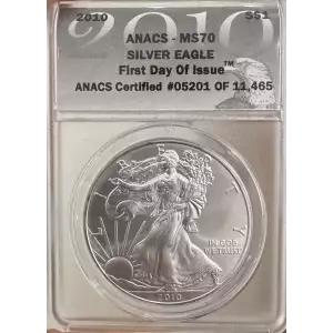 Silver Eagles