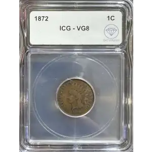 Small Cents-Indian Head 1859-1909 -Copper