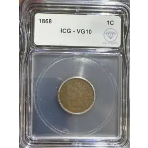 Small Cents-Indian Head 1859-1909 -Copper