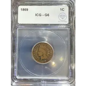Small Cents-Indian Head 1859-1909 -Copper