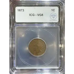 Small Cents-Indian Head 1859-1909 -Copper