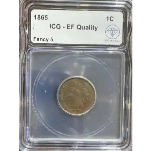 Small Cents-Indian Head 1859-1909 -Copper